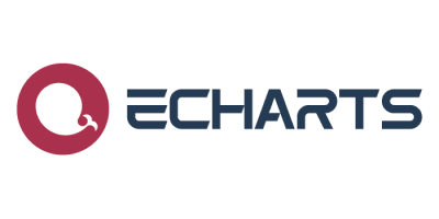Apache ECharts Apache ECharts