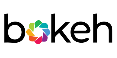 Bokeh Visualization Library Bokeh Visualization Library
