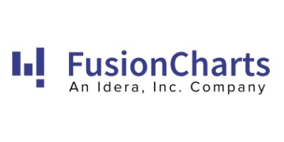 FusionCharts FusionCharts