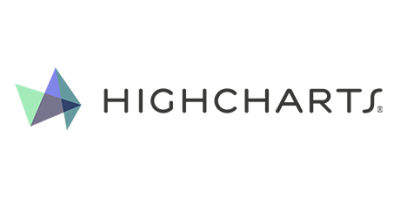 Highcharts Highcharts